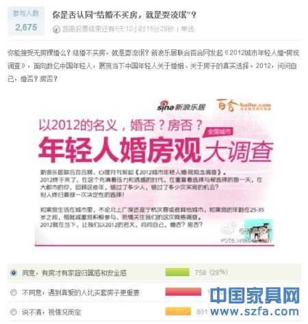 2012婚否?房否? 2012婚否?房否?