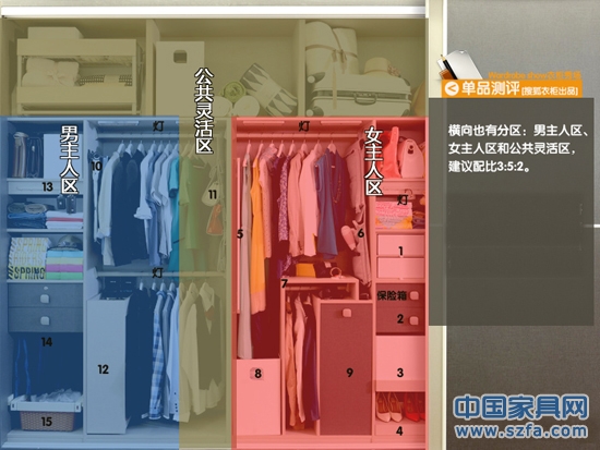 整體衣柜不僅僅是一個個單獨的產品，而是通過收納組件的組合來共同發揮功能，最大限度利用衣柜內的每一寸空間。