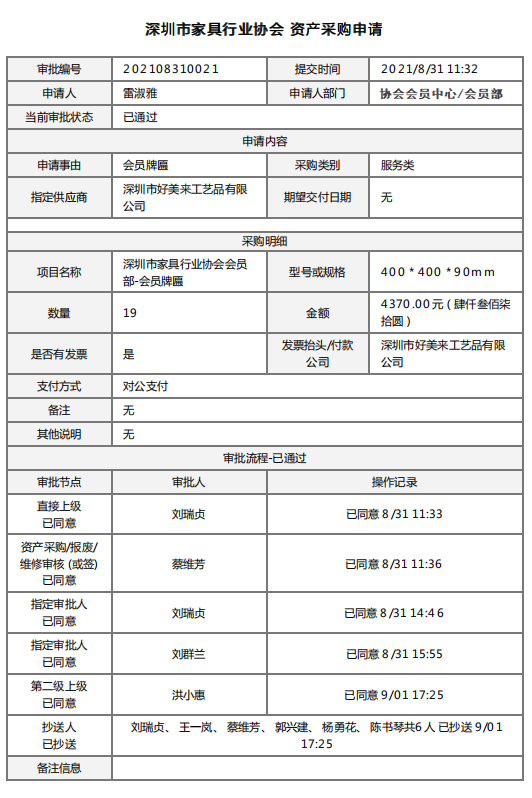 附件2、2021年新入會(huì)會(huì)員牌匾制作&資產(chǎn)采購申請